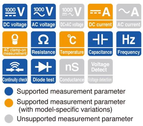 Hioki-DT4253 ดิจิตอลมัลติมิเตอร์ True RMS (MA DC | Temperature)